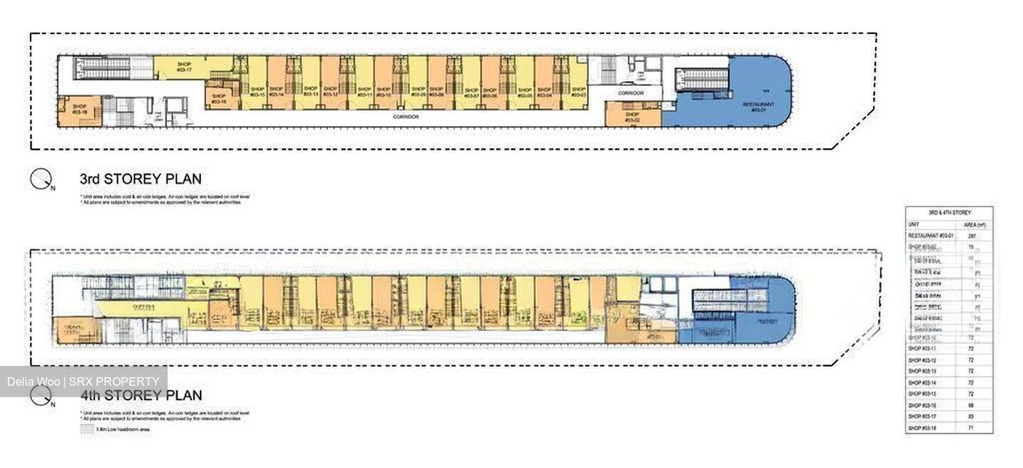 The Flow (D15), Shop House #631879431